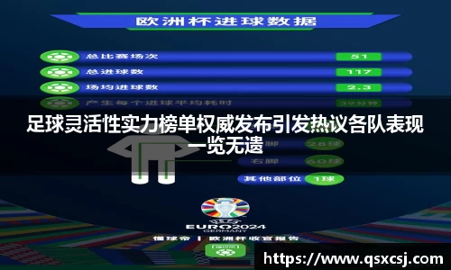 足球灵活性实力榜单权威发布引发热议各队表现一览无遗