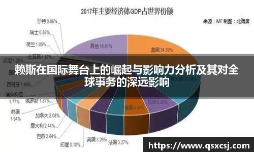 赖斯在国际舞台上的崛起与影响力分析及其对全球事务的深远影响